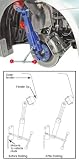 Eastwood Fender Roller - Lip Forming & Rolling Tool