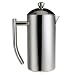 Kitchen Gear I Own