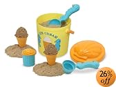 This item last updated: Nov 08, 2010