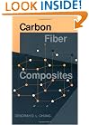 Carbon Fiber Composites