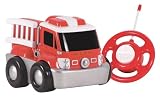 Go Go Fire Truck, Radio Control