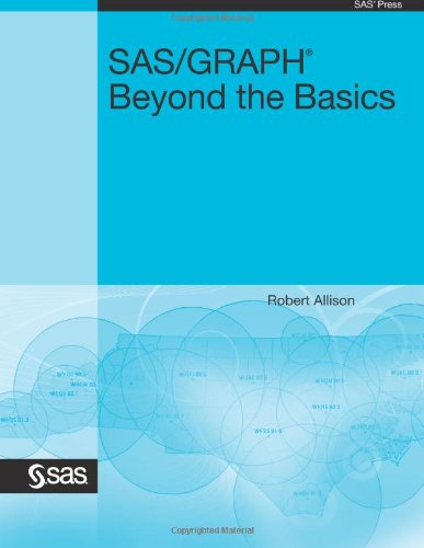 sasgraph beyond the basics