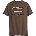 T-Shirt Brown  Your Honor Student Is Merely A Pawn In My American Pit Bull Terrier ...  Dog