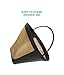 Think Crucial Replacement Filter Compatible with Ninja Coffee Filter, Fits Ninja Coffee Bar Systems Model, Washable and Reusable - Bulk (1 Pack)