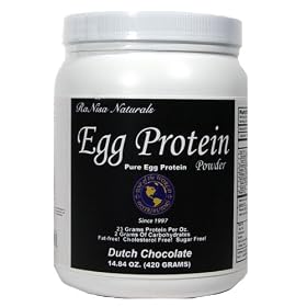 RaNisa Naturals Egg Protein Powder, Chocolate, 14.84-Ounce