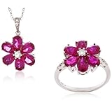 Return to product information