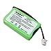 HQRP Battery compatible with Dogtra BP74R AE552438P6H DC-34 AE562438P6H Replacement plus Coaster