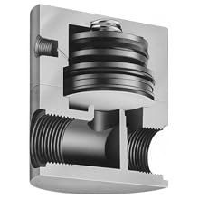 Plast-O-Matic BSDA Series Polypropylene Shut-Off Valve, For Corrosive and Ultra-Pure Liquids, NPT Female