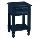 Furniture online: Alligator I6025 - XX Monterey Nightstand Finish: Walnut