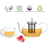 Teapot Set Glass Teapot Polo, 45oz/1330ml with Set of 2 Cups and Saucers, 5oz/150ml