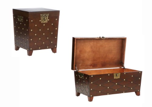 Southern Enterprises (SEI) Espresso Nailhead Occasional Table Set