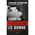 Dettagli prodotto