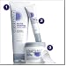 Clearskin® Blemish Clearing 1. Foaming Cleanser 4.2 Fl. Oz., 2. Spot Treatment .5 Fl. Oz., 3. Acne Pads 30 Pads.