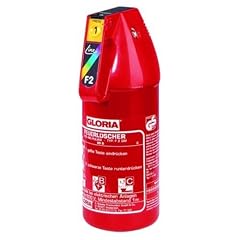Gloria 1873.0000 FEUERLOESCHER F2GM,KFZ.HA.