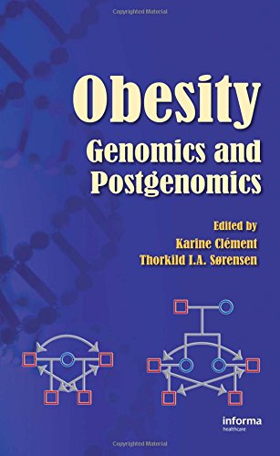 obesity genomics and postgenomics