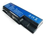 Review Smart Parts  / Battery LC.BTP00.007 for Acer laptop