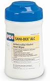 Sani Dex Individual Individual Wipes Sani Dex Individual Individual Wipes
