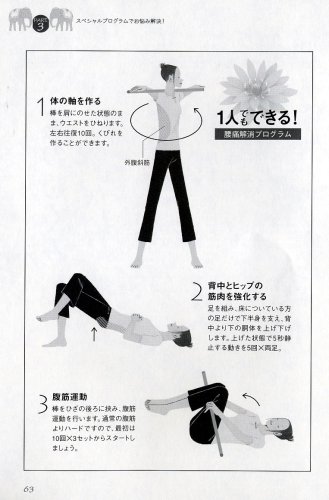 ヒロ式タイ・ヨガマッサージ&ストレッチ―心とカラダ極上RELAX