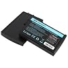 NuPower 81Watt-Hour(7500mAh) Max Capacity Battery for PowerBook G3/2000-1999 NWTBTPLMX81