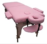 Best Massage