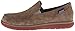 Patagonia Men's Maui Smooth Shoe