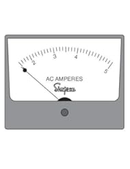 BISS: Analog Panel Meters 1357 0-200 ACA 3. - Simpson Electric Company