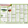Tischtennis: Regeln, Abl�ufe und Ma�e