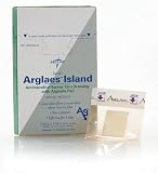 Arglaes Island Dressing