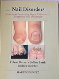 Nail disorders