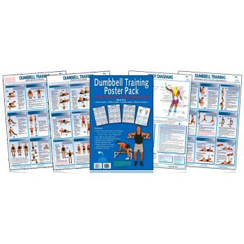 Dumb Bell Training Poster Pack Reviews
