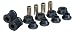 Energy Suspension 9-9489G Flange Bushing