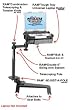 RAM Mounting Systems RAM-VB-159-SW1 No-Drill Vehicle Laptop Computer Mount for All GM Trucks and SUVs, All Seat Types (2007-Newer), Hummer H2 (2003-Newer)