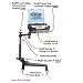 RAM Mounting Systems RAM-VB-159-SW1 No-Drill Vehicle Laptop Computer Mount for All GM Trucks and SUVs, All Seat Types (2007-Newer), Hummer H2 (2003-Newer)