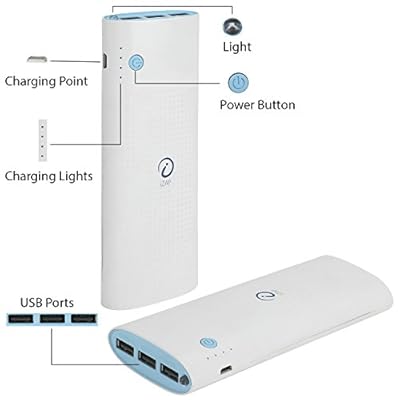 iZAP USB Portable Power Supply 13000mAh Triple USB Output Power Bank (6 Months Warranty)