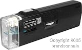 Mini Microscope