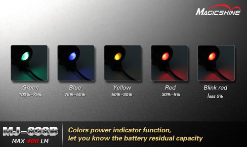 Magicshine MJ-838B Rechargeable LED Front Bike Light 400 Lumen