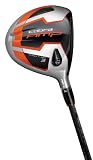 Cobra Amp Fairway Wood