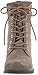 Madden Girl Women's Westmont Combat Boot