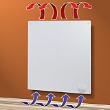 Electric Panel Heater