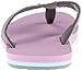 Patagonia Women's Reflip Flip Flop