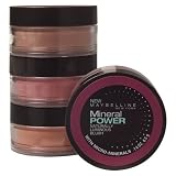 Maybelline Mineral Power Blush Collection