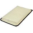 Fram CA9360 Extra Guard Rigid Panel Air