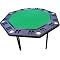 So you wanna start and dominate your home poker game