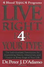Live Right 4 Your Type
