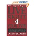 Live Right 4 Your Type
