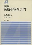 図説 免疫生物学入門