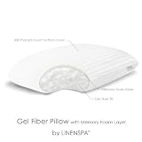 LinenSpa® Gel Fiber Pillow with Memory Foam Layer with Luxurious 300TC Cotton Cover