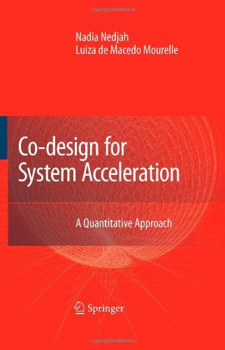 Co-Design for System Acceleration