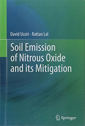 Soil Emission of Nitrous Oxide and its Mitigation