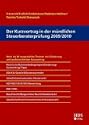 Der Kurzvortrag